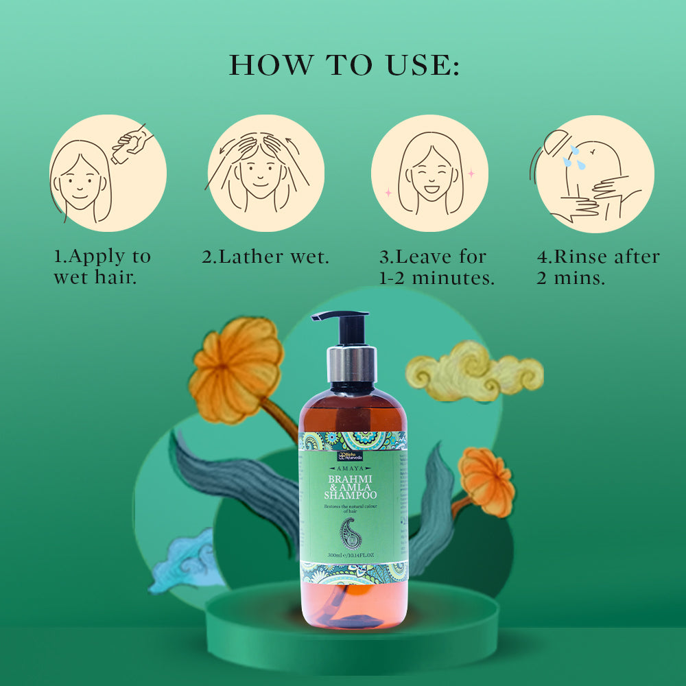BrahmiAmlaShampoo_Howtouse-3.jpg