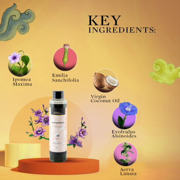 KeyIngredients-Dashapushpam_9410900d-ce25-42de-be5c-9d87dc759ee5-3.png